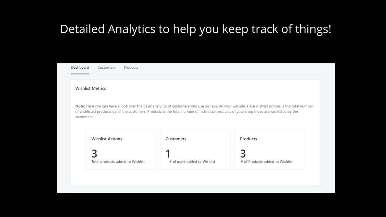 Detaljeret Analytics