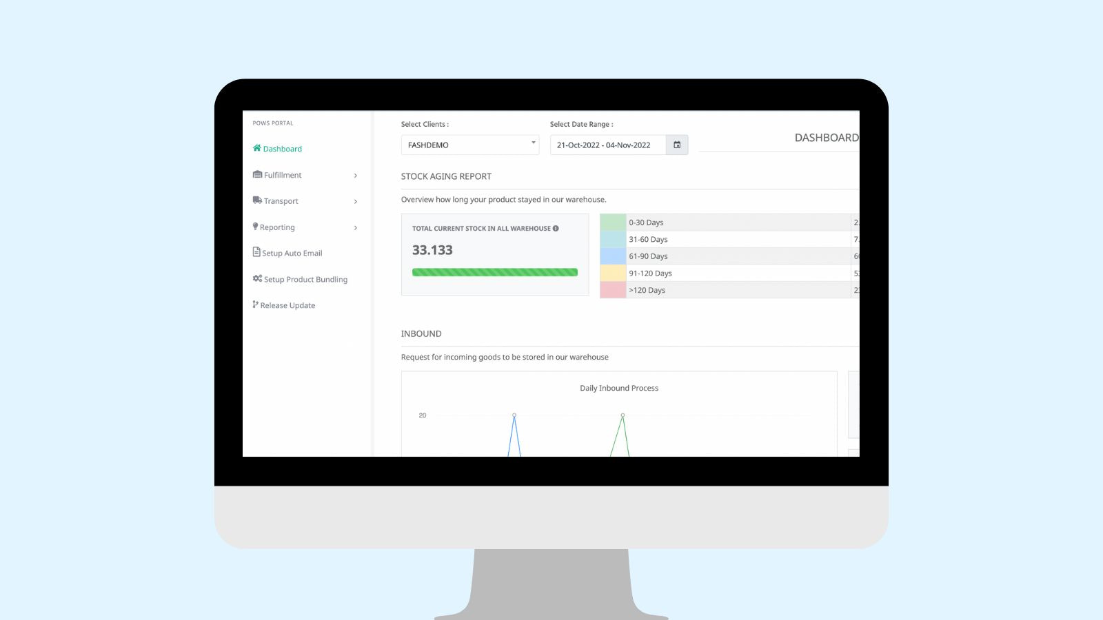 Une grande visibilité des affaires grâce à notre tableau de bord intelligent