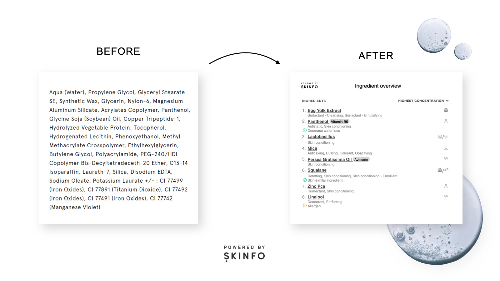 Normal Ingredient List VS With Skinfo 