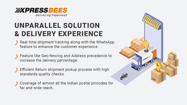 Order Fulfillment with geo enabled delivery solutions