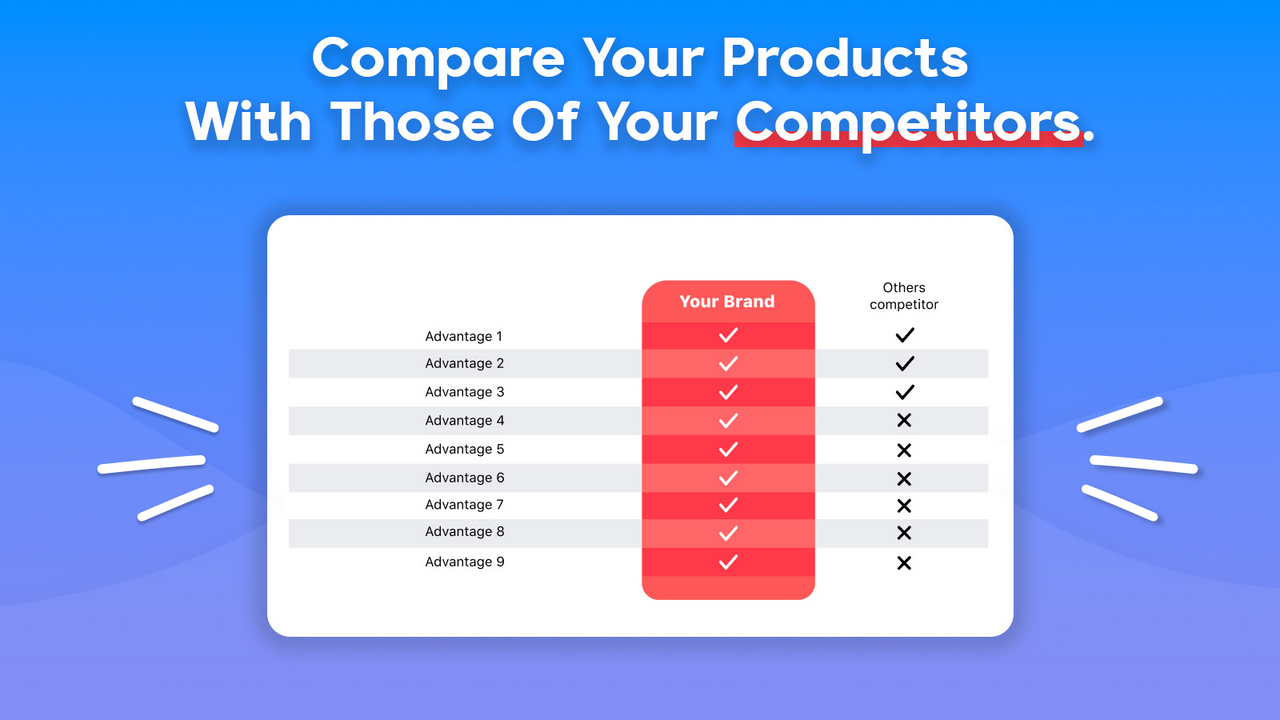 Us Vs Them ‑ Comparison Tables Screenshot