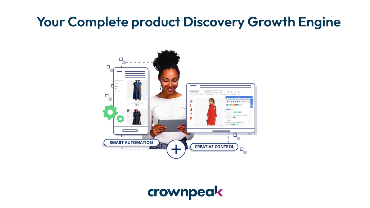 Your Complete Product Discovery Growth Engine 