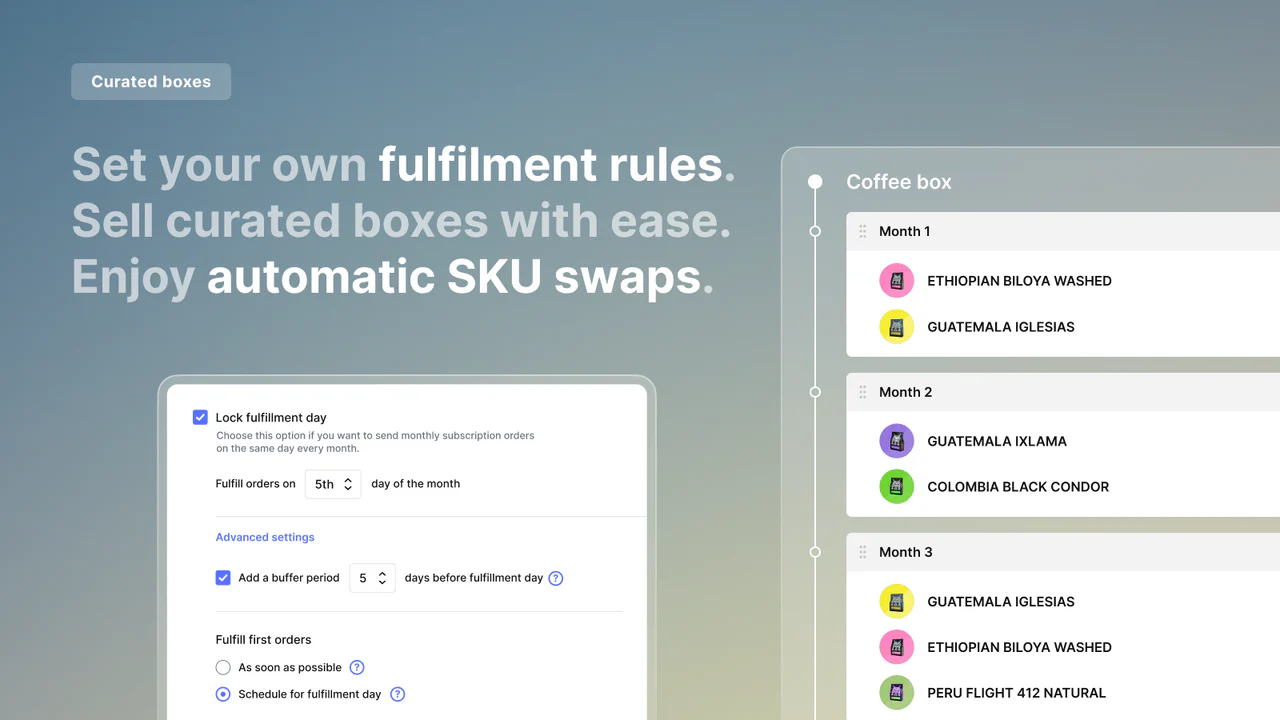 Set advanced fulfillment rules and schedule SKUs