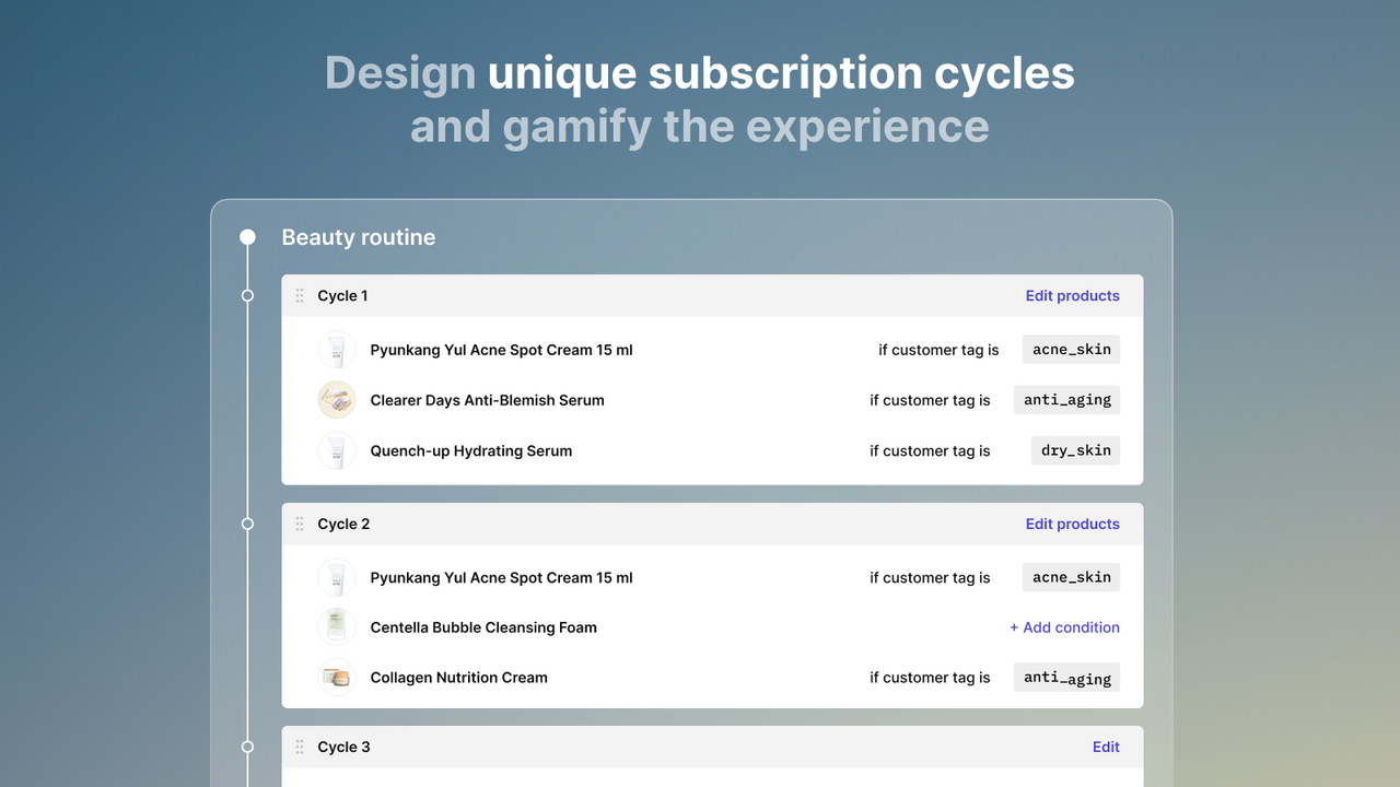 Use workflows to create truly unique subscription experiences