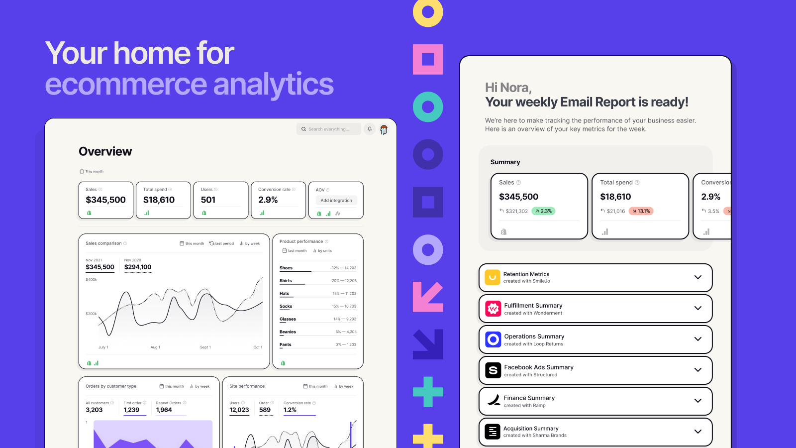 100% free analytics for your business—dashboard and reports.