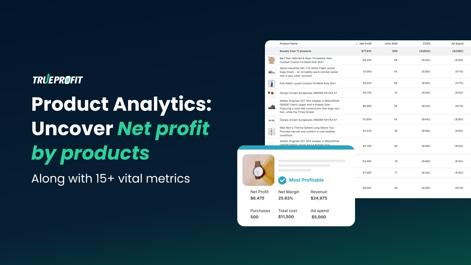Product Analytics: Net profit, costs & ad spend by products