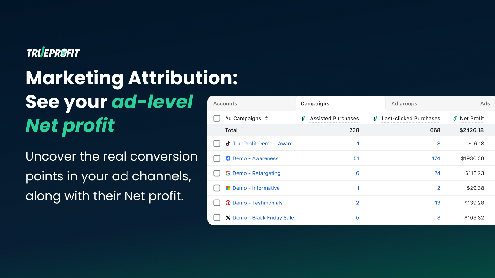 Marketing Attribution: Multi channel Ad data tracking