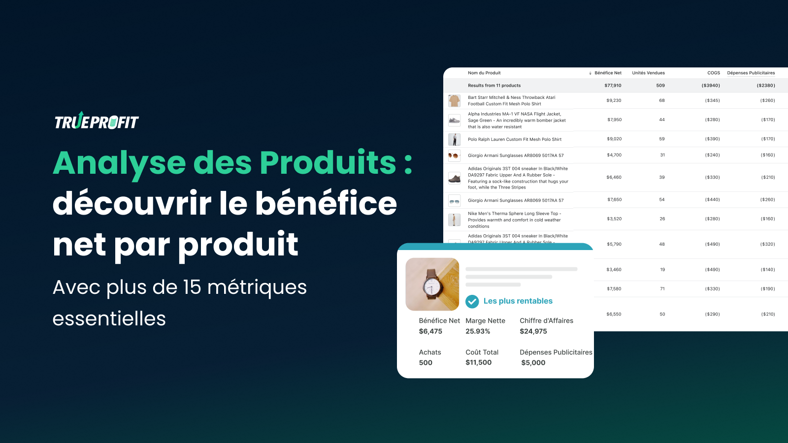 Analyse des Produits : découvrir le bénéfice net par produit