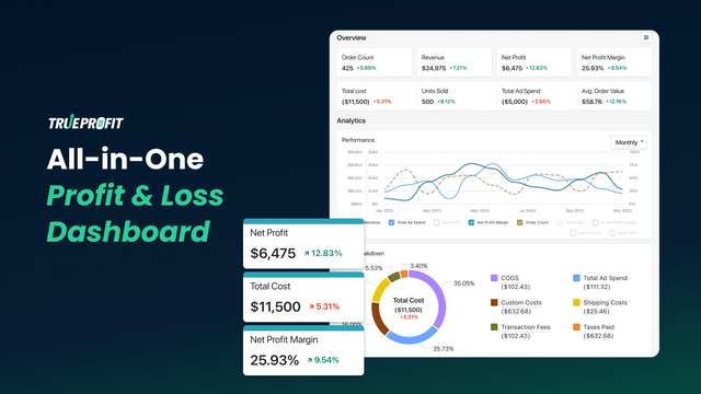 True Profit dashboard, vinstkalkylator, vinstspårare