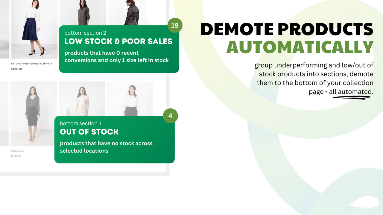 Demote out of stock and underperforming products