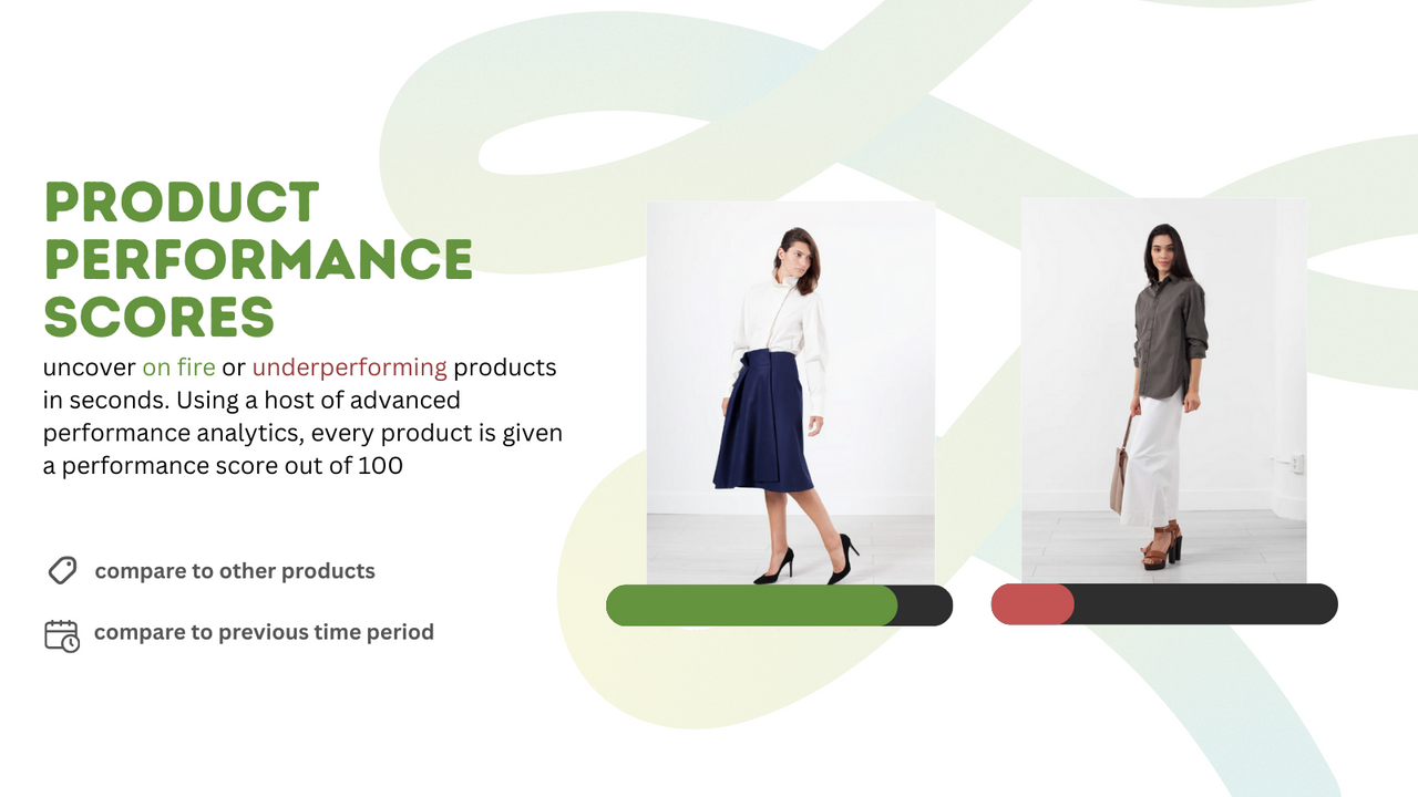 Product performance analytics scores