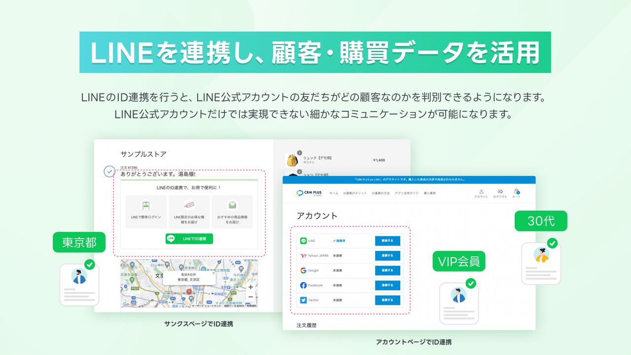 LINEを連携し、顧客・購買データを活用