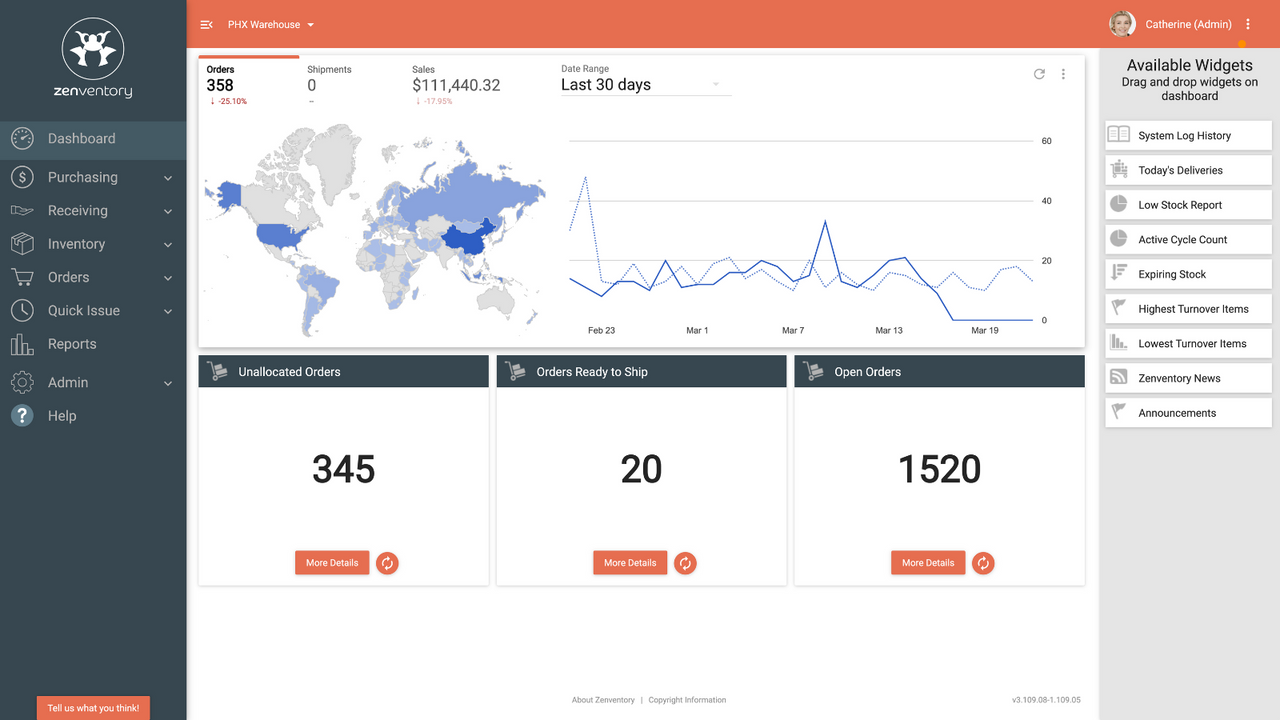 Anpassbare Dashboard-Widgets