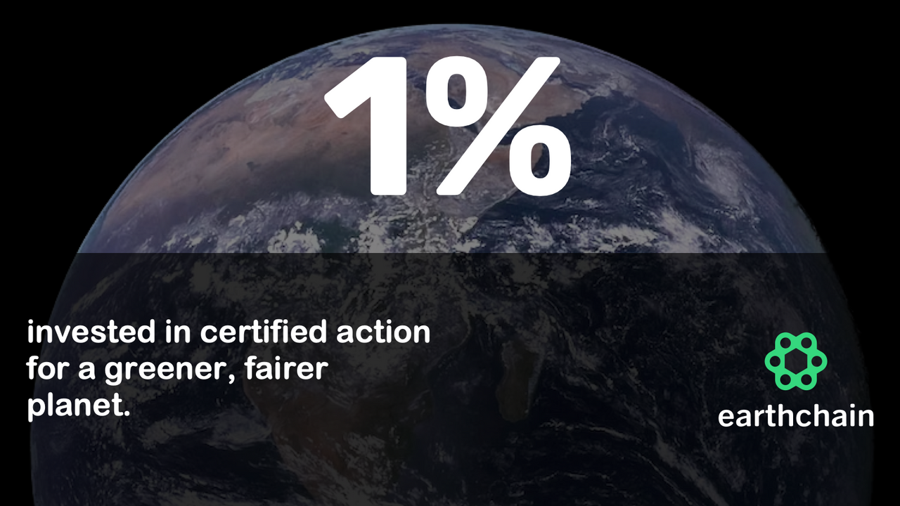 Choose your own emissions reduction project bundles