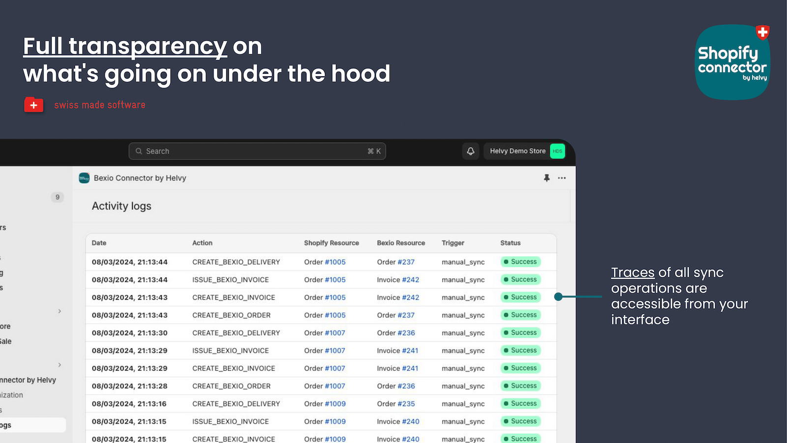 Full transparency on what's going on under the hood