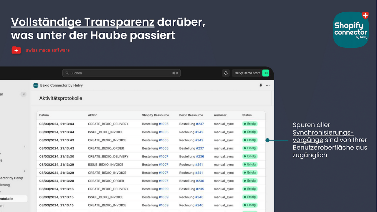 Vollständige Transparenz darüber, was unter der Haube passiert