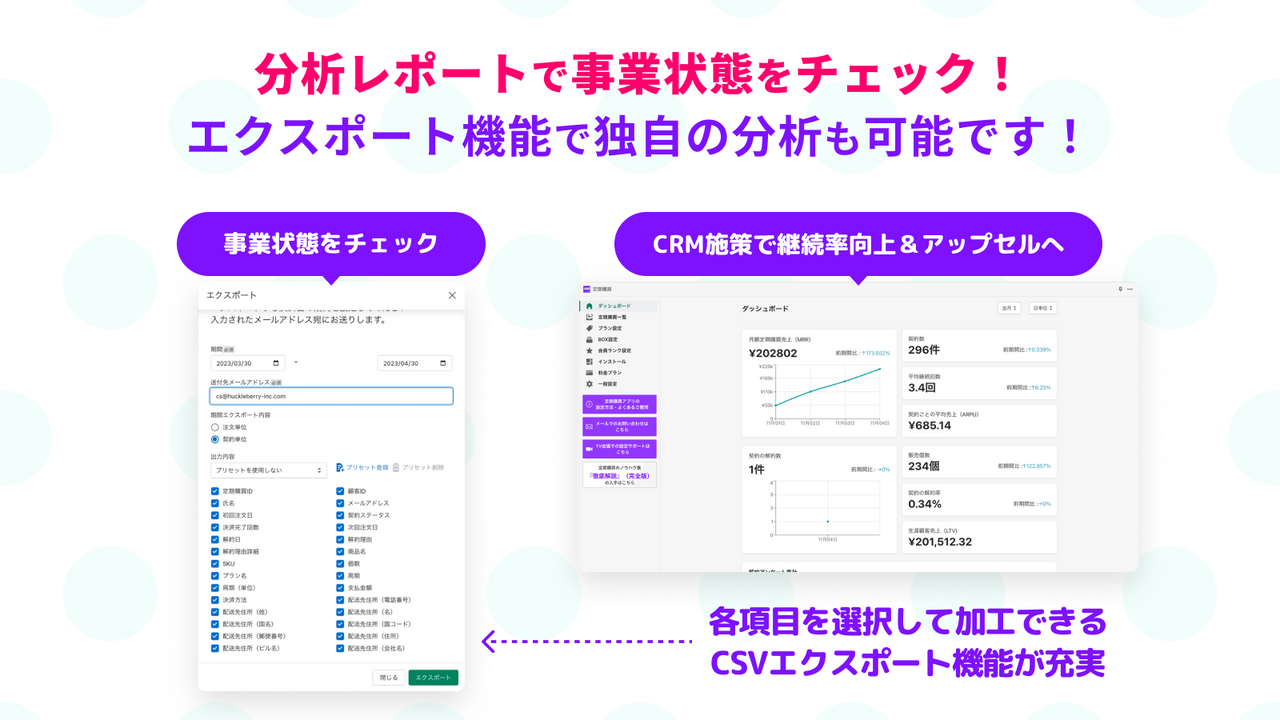 分析レポートで事業状態をチェック