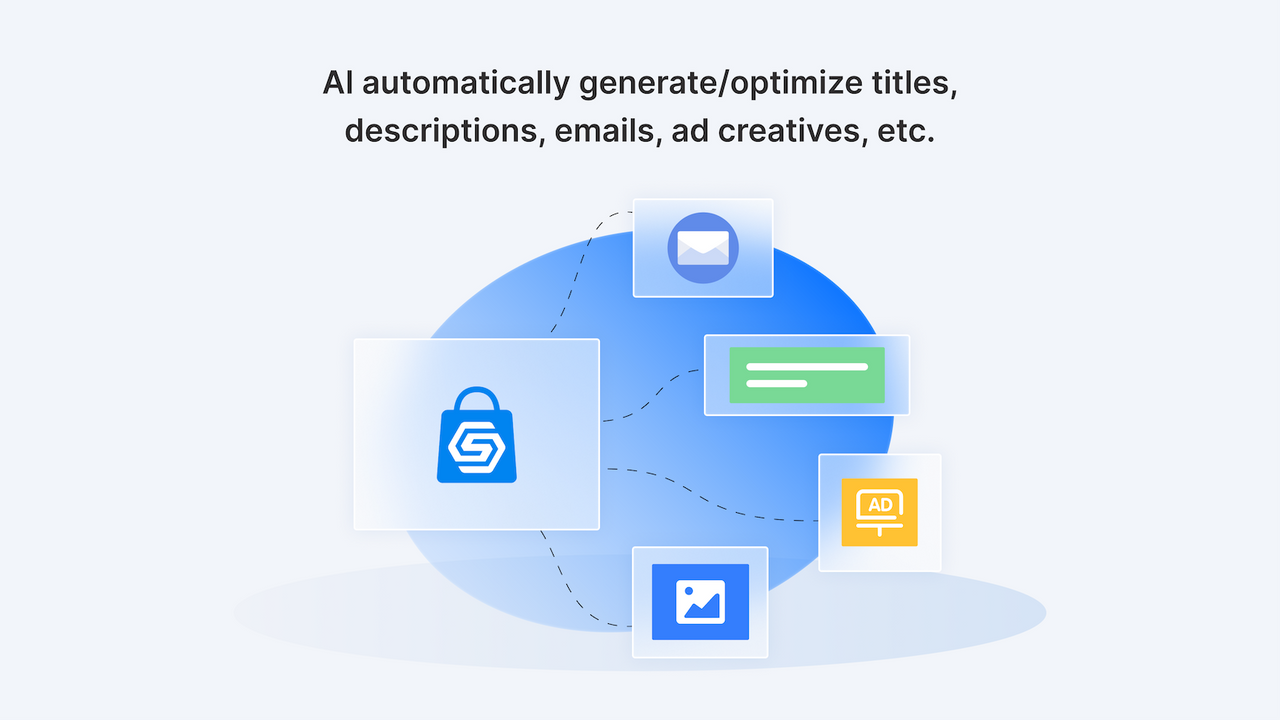 IA otimiza títulos, descrições, e-mails, criativos de anúncios, etc.