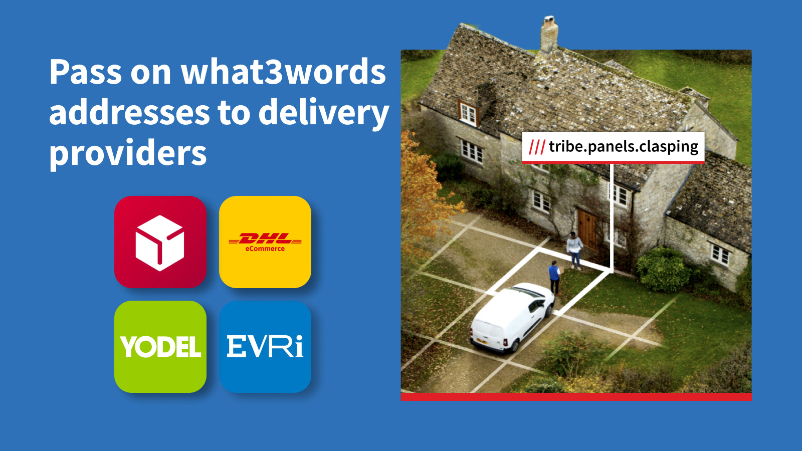 DHL, DPD og Evri logoer og varevogn kører op til what3words adresse