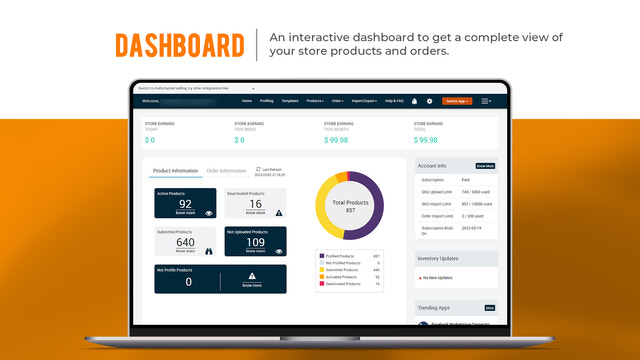 Dashboard of Newegg Integration