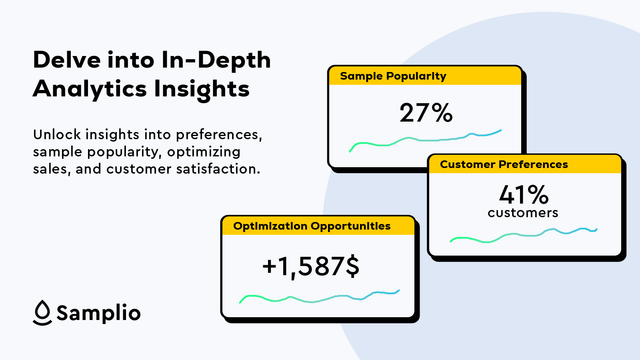 Delve into In-Depth Analytics Insights