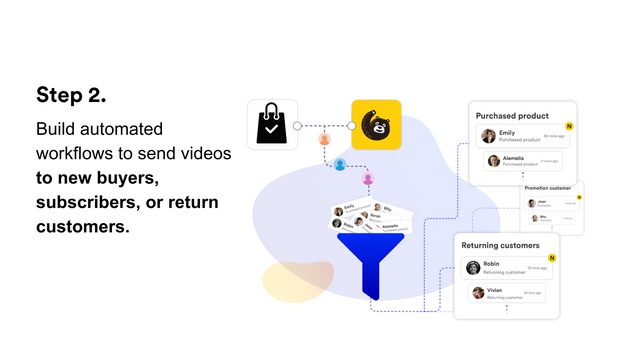 Intégrez pour envoyer vos vidéos de remerciement au moment parfait