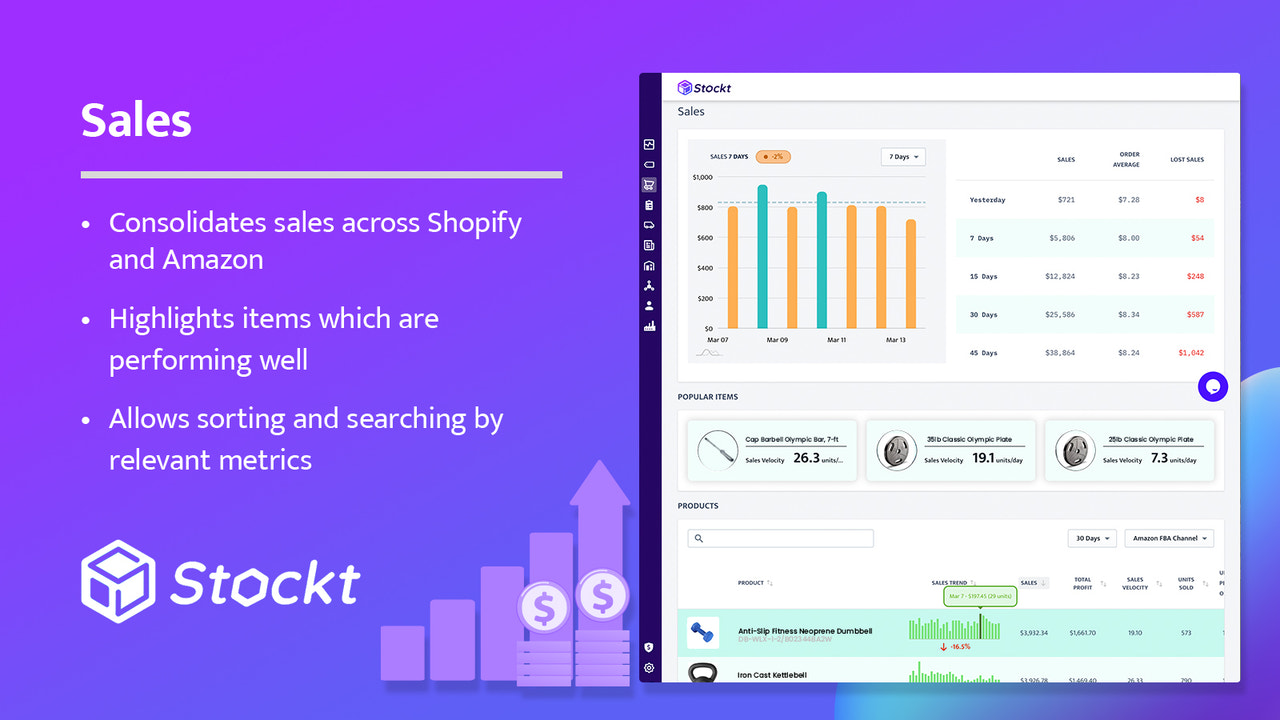 Información de ventas a simple vista