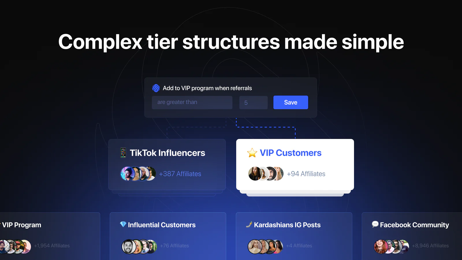 Programs, tiers, segmentation