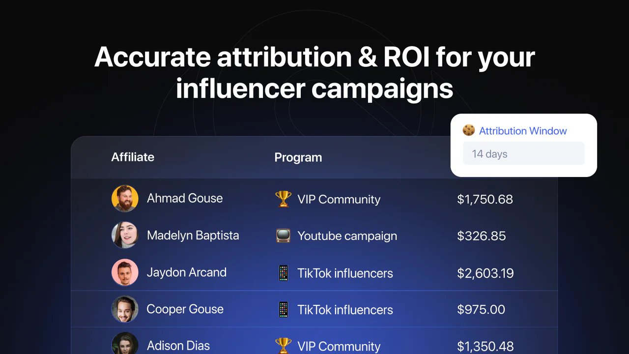 attribution & ROI pour les campagnes d'influenceurs