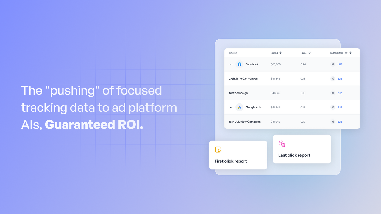 Fokuserad spårningsdata till annonsplattform. AI, garanterad ROI