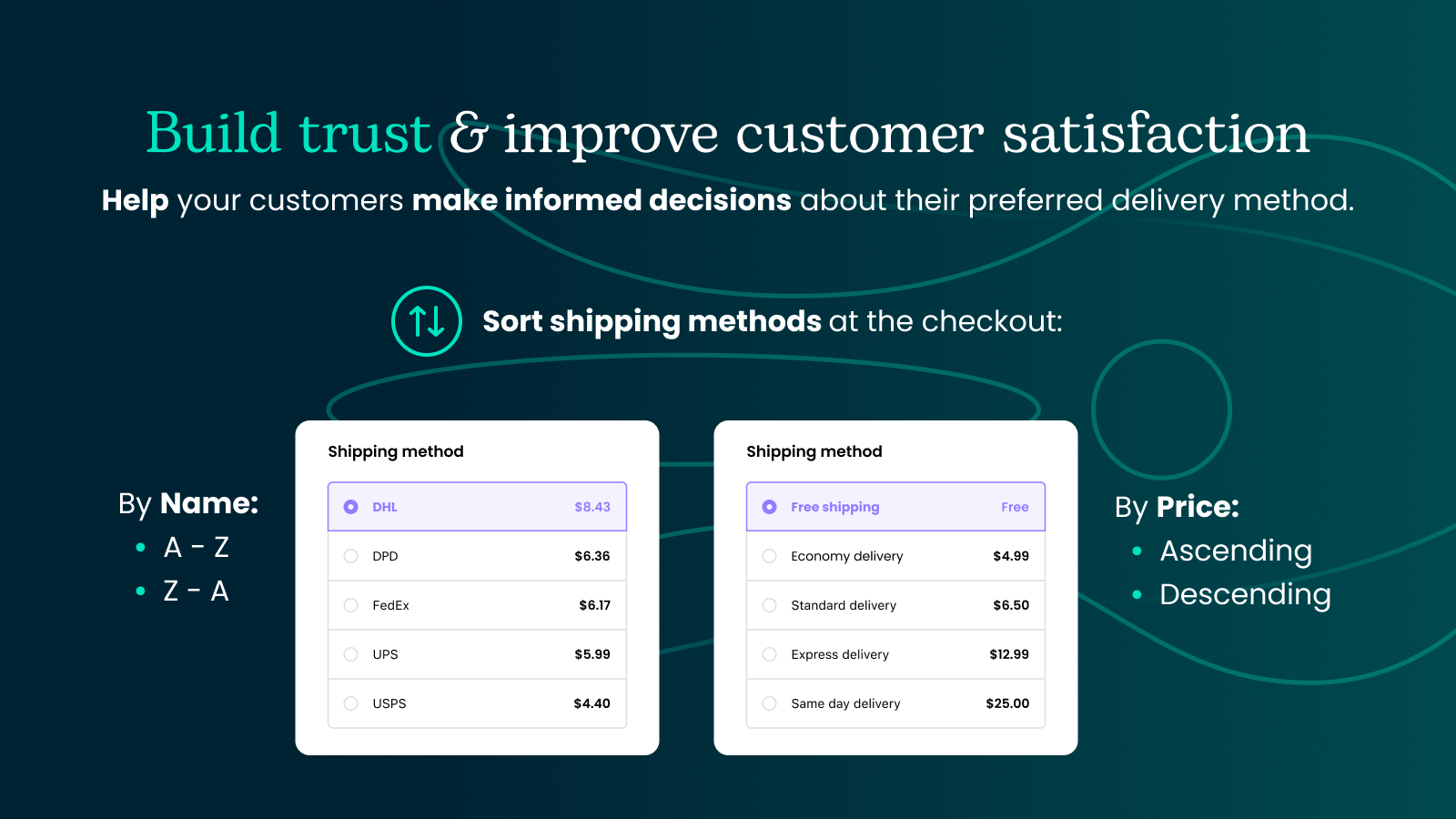 Sorteer verzendmethoden op prijs of naam bij Shopify winkelafrekenen