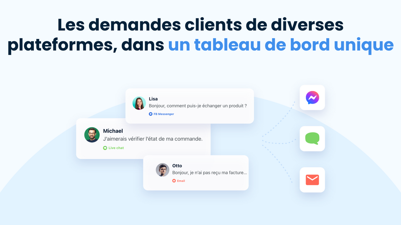 Gérez le chat multicanal sur un seul tableau de bord.