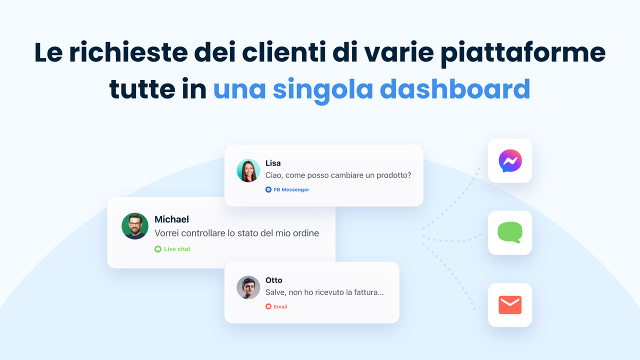 Gestisci conversazioni live chat multicanale in una dashboard.