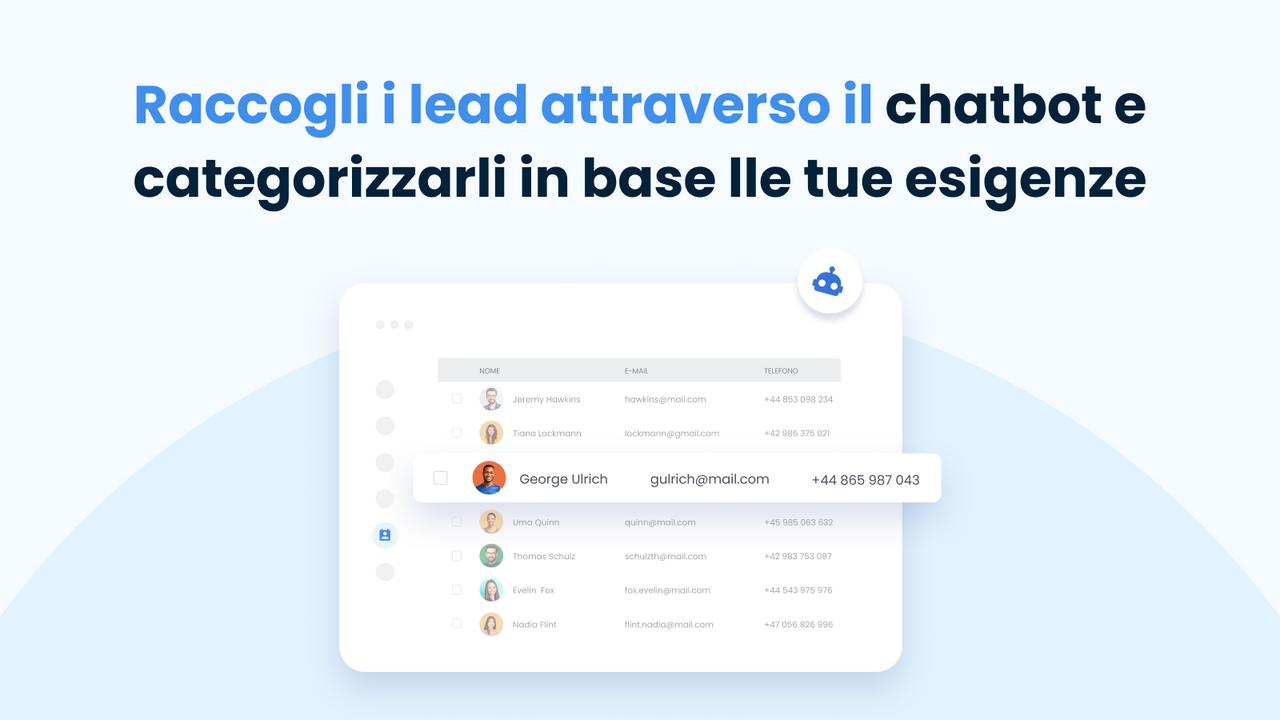 Raccogli lead tramite il chatbot e aumenta le tue vendite.