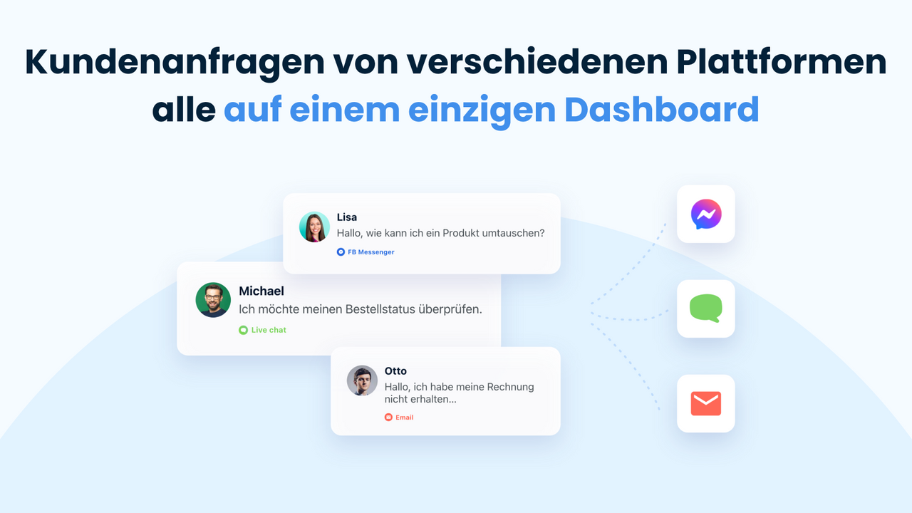 Verwalten Sie Mehrkanal-Live-Chat-Gespräche auf einem Dashboard.