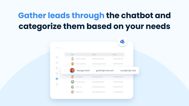 Smartsupp Live Chat & Chatbots Screenshot