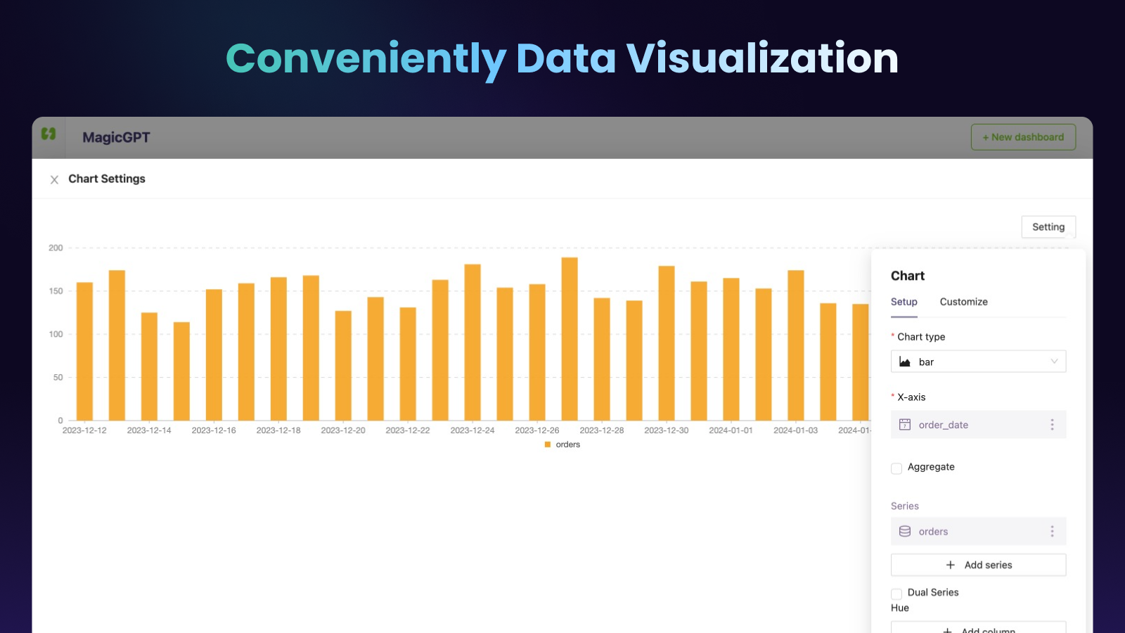 Conveniently Data Visualization
