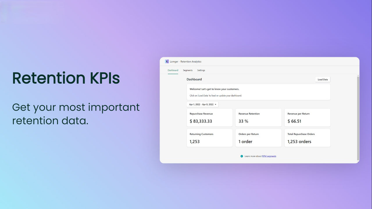 KPIs de retención: Obtén tus indicadores clave de rendimiento de retención