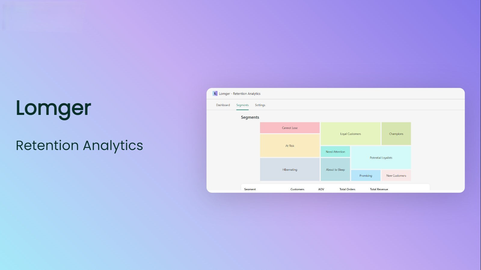 Retentie- en loyaliteitsanalysetool voor uw merk.