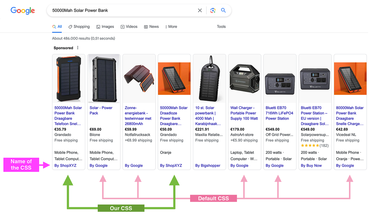 Par les étiquettes CSS dans les annonces Shopping en Europe