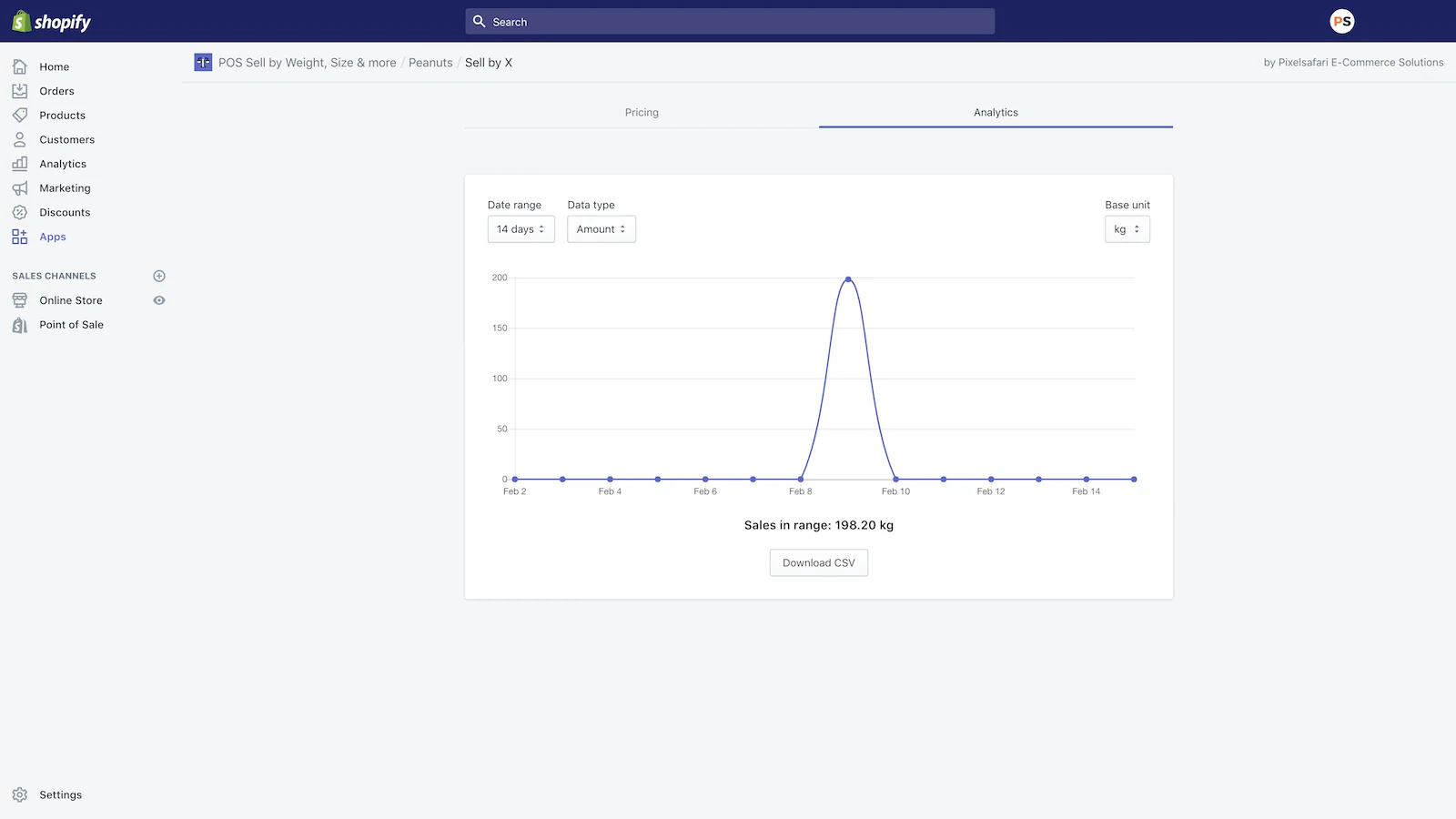 Shopify pos app, pos app ipad, shopify app verkoop per x, rapportage