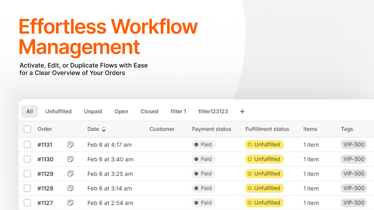 AI-aangedreven workflow