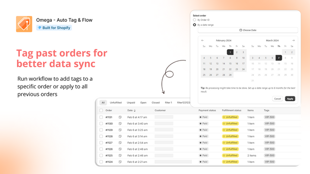 Backdating, reprocess old orders, order tagger