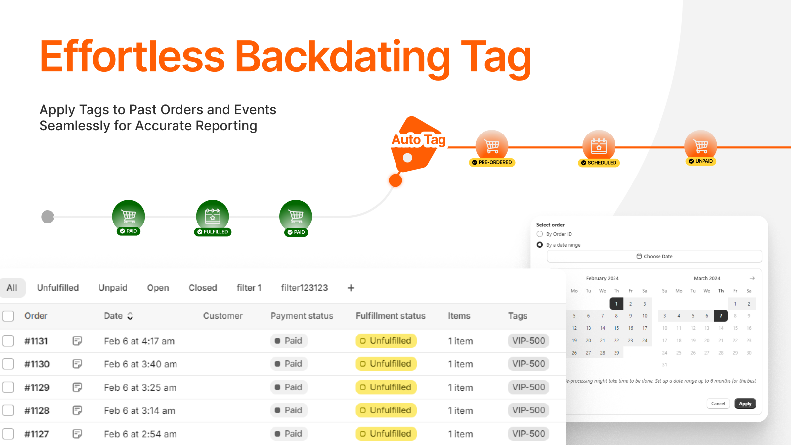 Automatisch tag toevoegen in real-time, auto workflow, flow automatisering