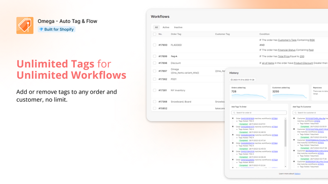 Unlimited tags auto tag/remove tag order/customer