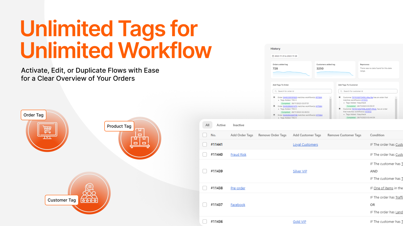Shopify Flow integration add tags, send email