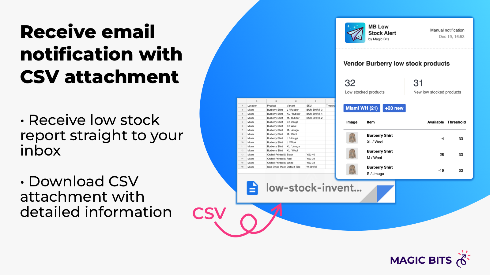 Recibe notificaciones por correo electrónico con adjunto CSV