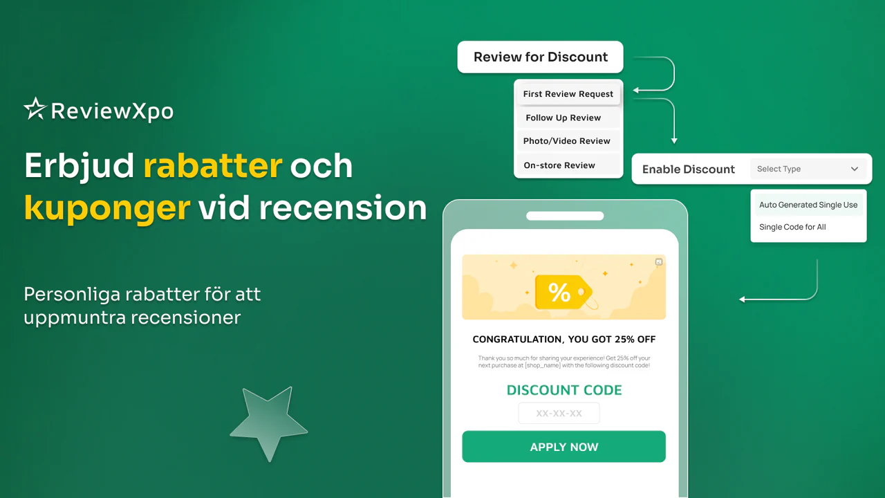 Erbjud rabatter för att generera Shopify produktrecensioner