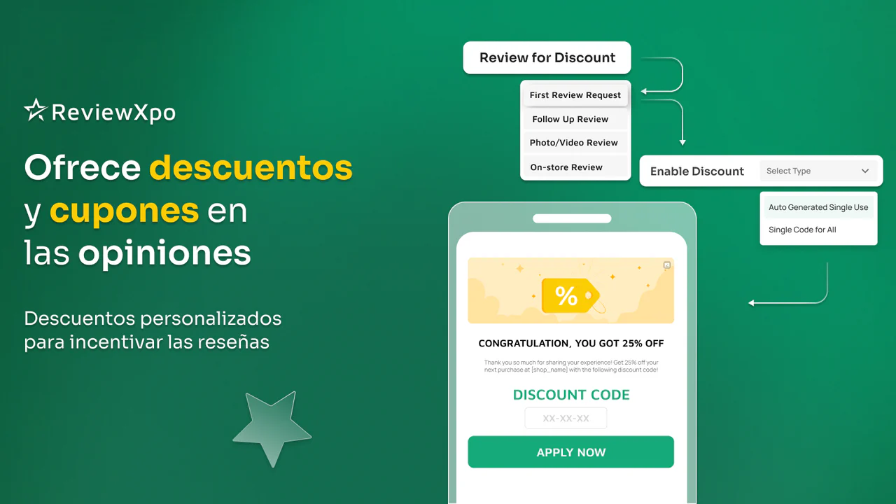 Ofrece descuentos para generar reseñas en Shopify