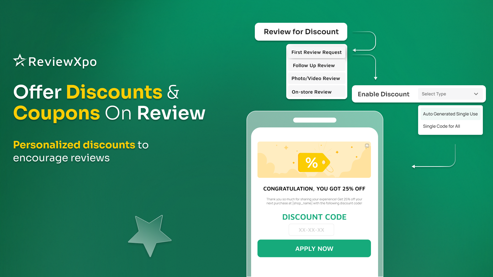 Offer discounts to generate Shopify product reviews